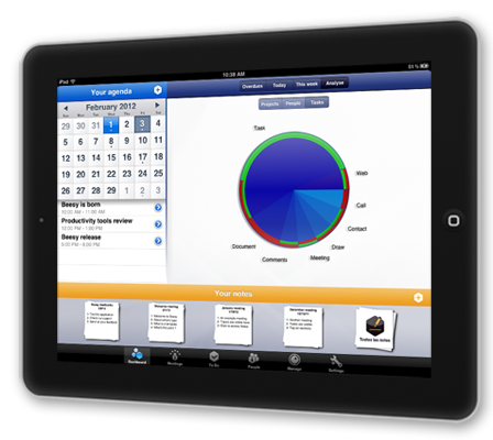 iPad Management - Beesy iPad Management - Beesy