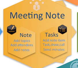 ipad note taking app