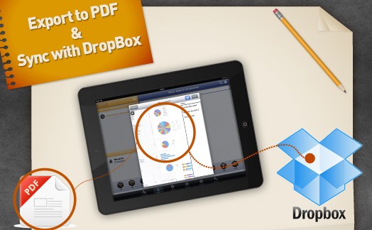 To-Do Application app - Beesy