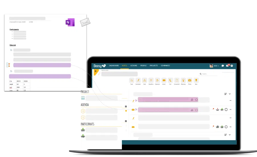 Gérer vos réunions - des plans d'action automatique pour améliorer votre productivité