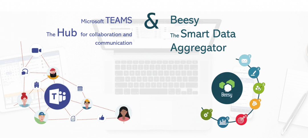 Microsoft Teams and Beesy Microsoft Teams and Beesy