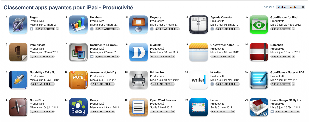 meilleures applications iPad de productivité - Beesy