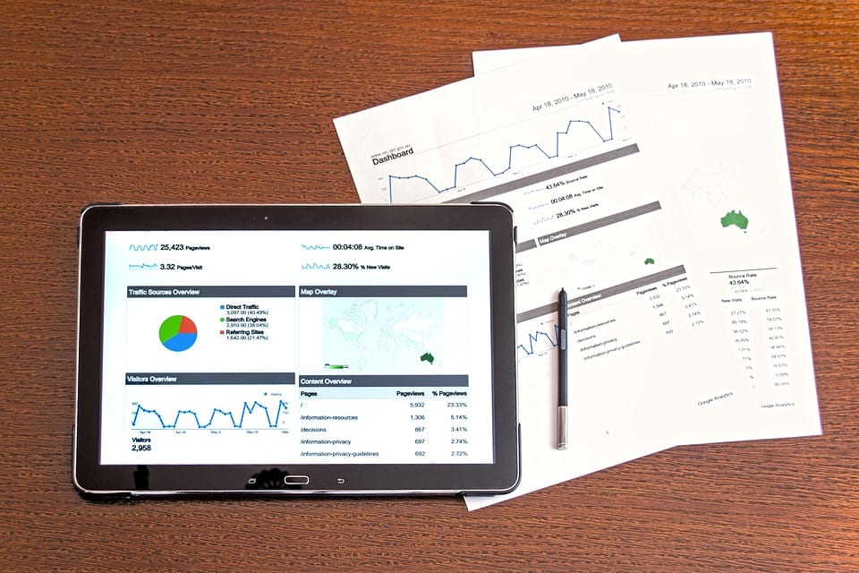 Être plus productif grace aux Post-it virtuels Être plus productif grace aux Post-it virtuels