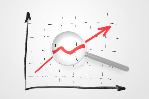 How to measure Productivity in the workplace