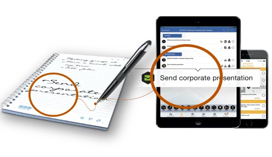 Livescribe Smartpen Livescribe Smartpen