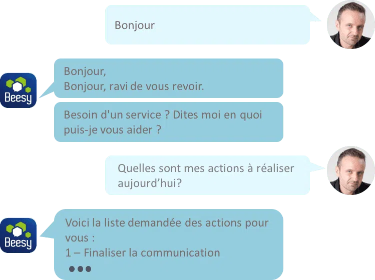 Chatbot Beesy AI