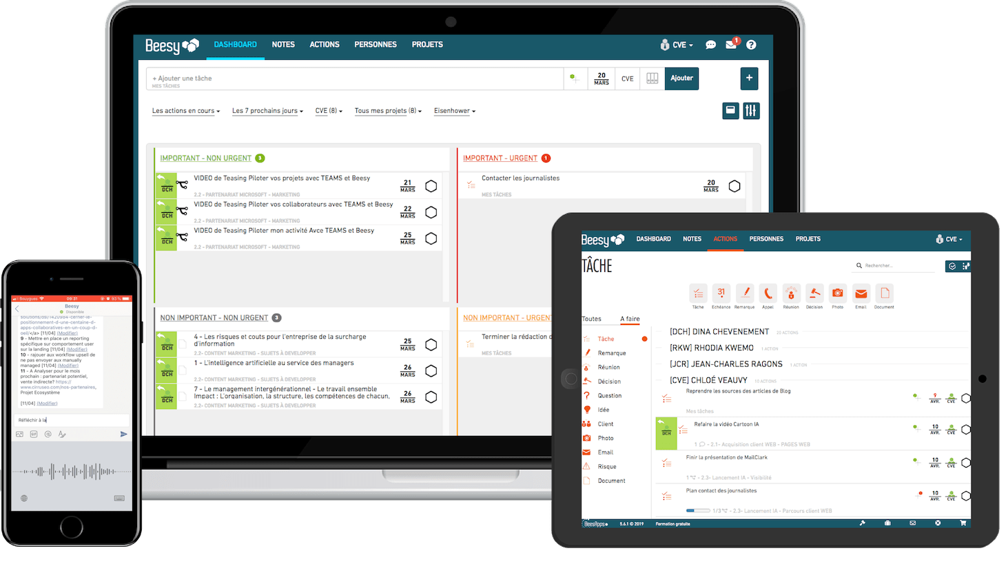 Organize and prioritize my activity Organize and prioritize my activity