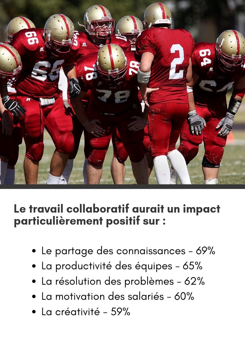 manager augmenté - intelligence artificielle manager augmenté - intelligence artificielle