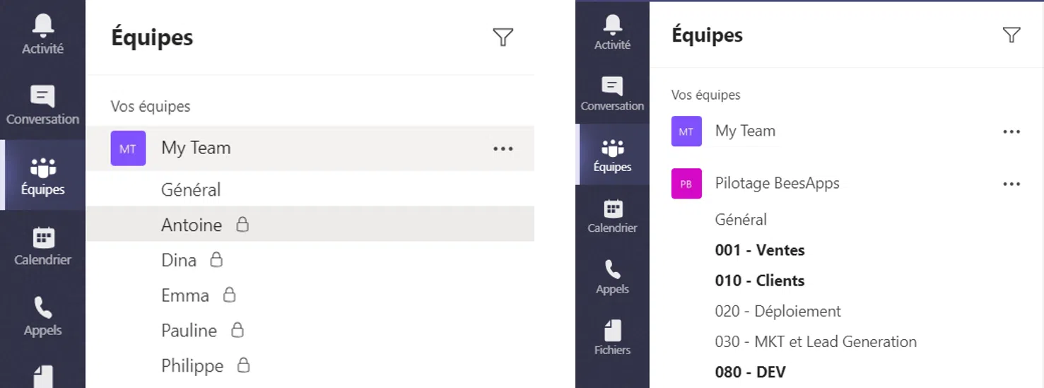 configuration de votre activité dans Microsoft Teams