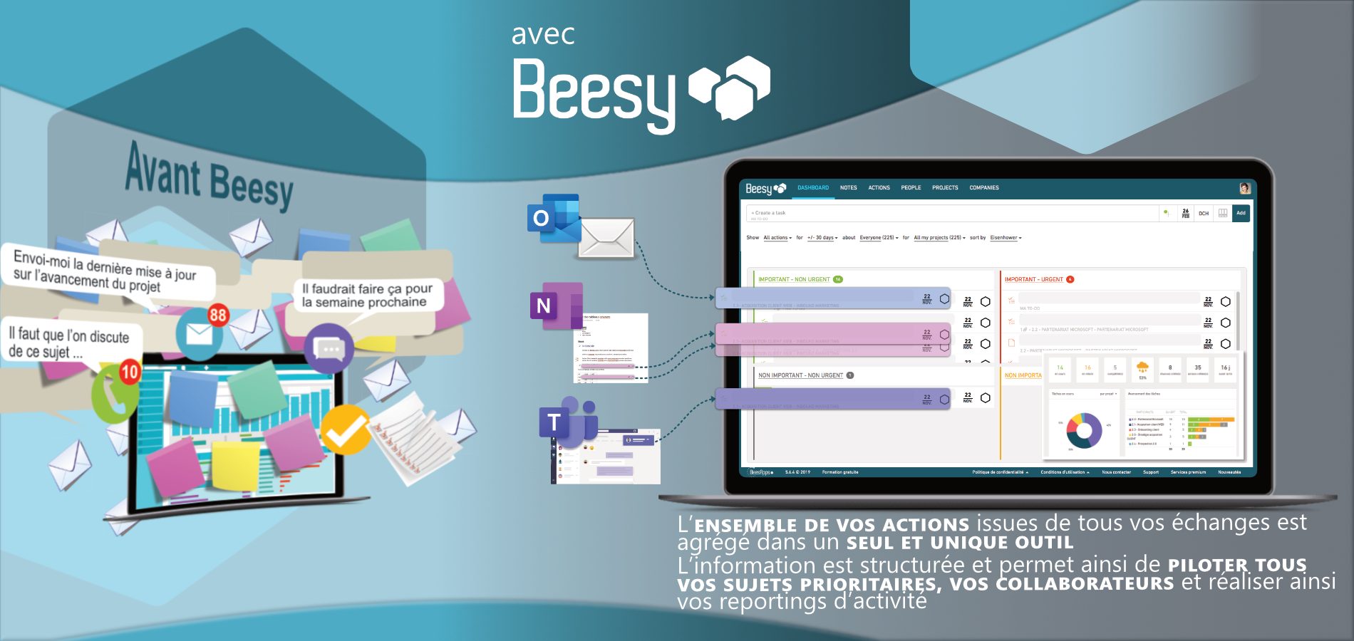outil collaboratif outil collaboratif