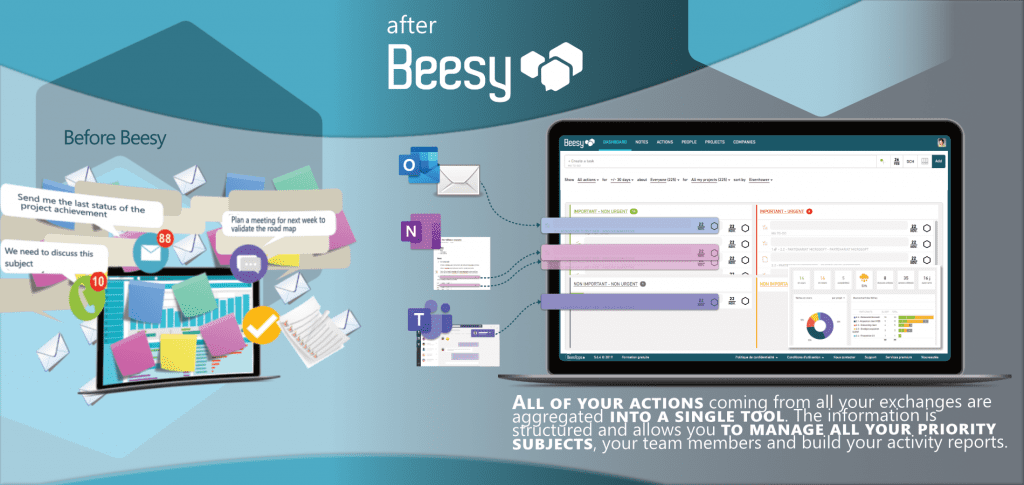 Microsoft Teams and Beesy