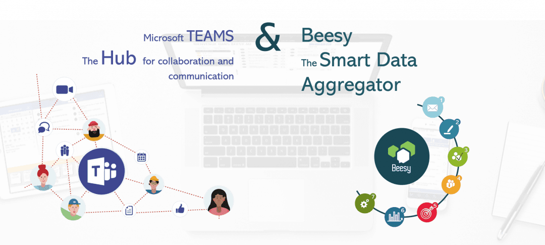 Microsoft Teams and Beesy Microsoft Teams and Beesy