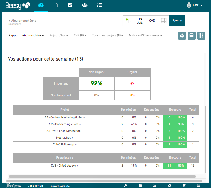 Rapport hebdomadaire en ligne Beesy