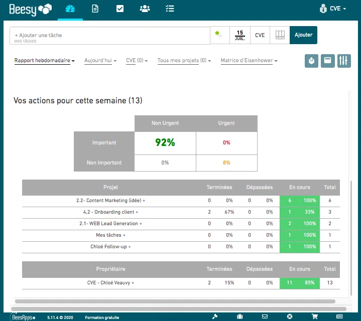 Rapport hebdomadaire en ligne Beesy