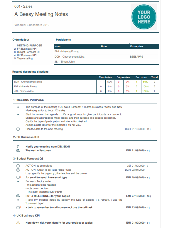 Meeting Minutes sample