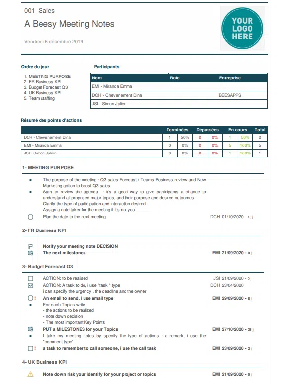 Meeting Minutes sample