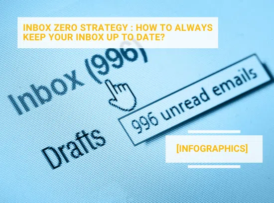 [Infographics] Inbox 0 strategy : how to always keep your inbox up to date?