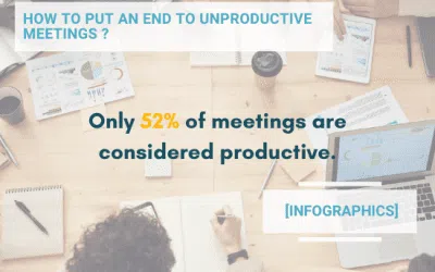 [Infographics] How to put an end to unproductive meetings?