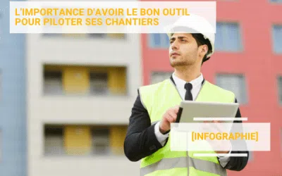 [Infographie] L’importance d’avoir le bon outil pour piloter ses chantiers