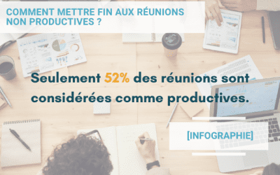 [Infographie] Comment mettre fin aux réunions non productives ?
