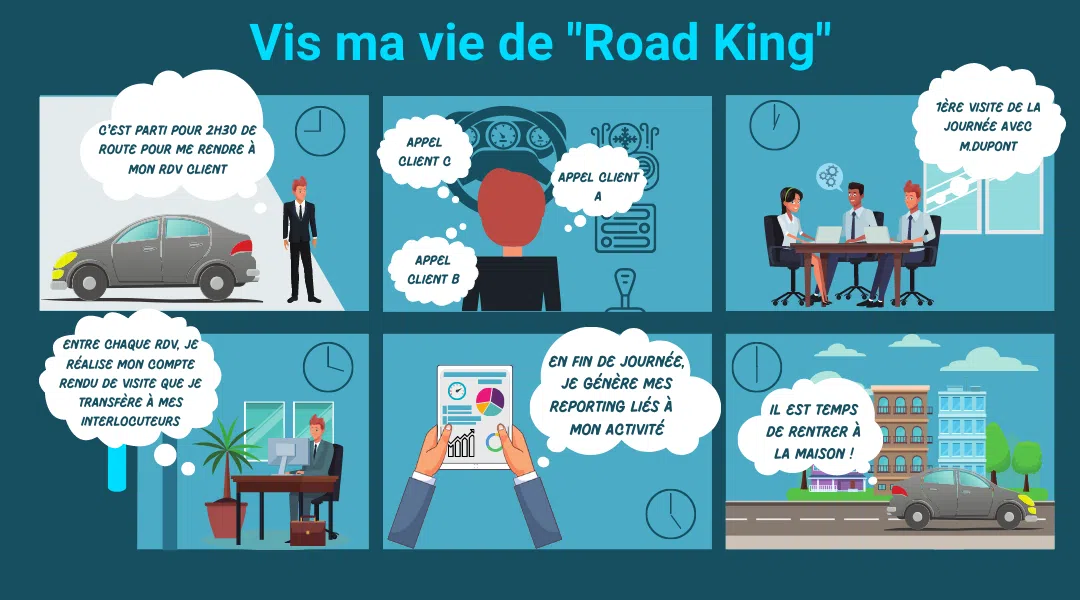 Vis ma vie road king 2 - PRODUCTIVITE DE VOTRE EQUIPE