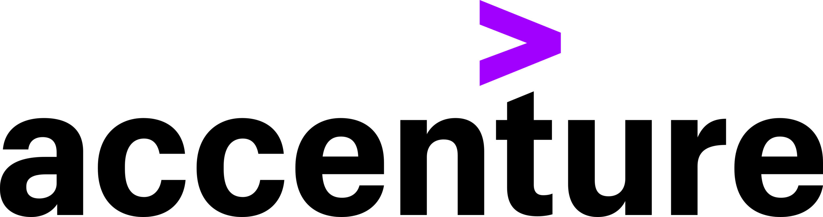 accenture logo 1 2 - Accenture