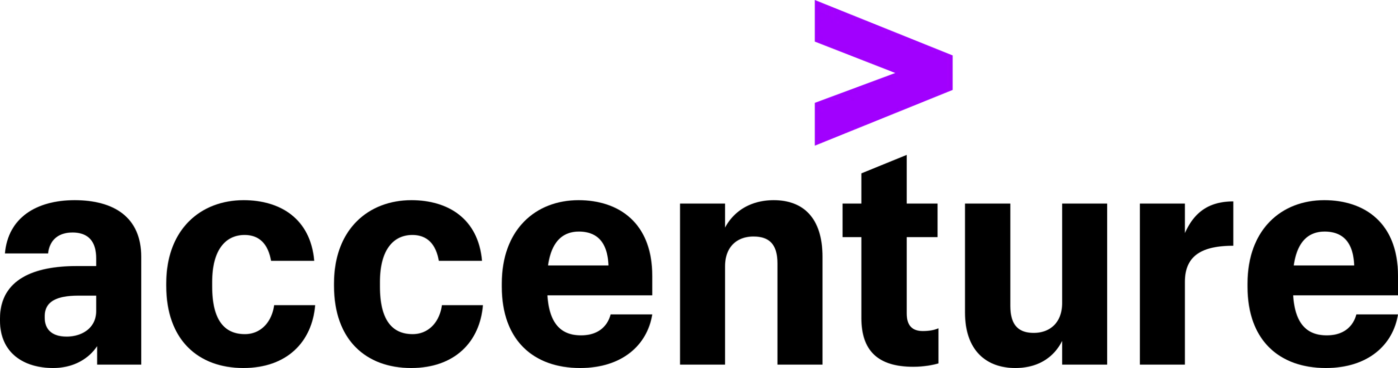 accenture logo 1 2 - Accenture