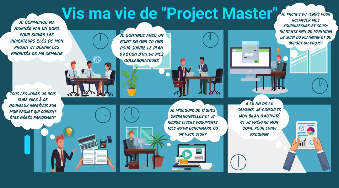 profil de personnalité professionnelle project master