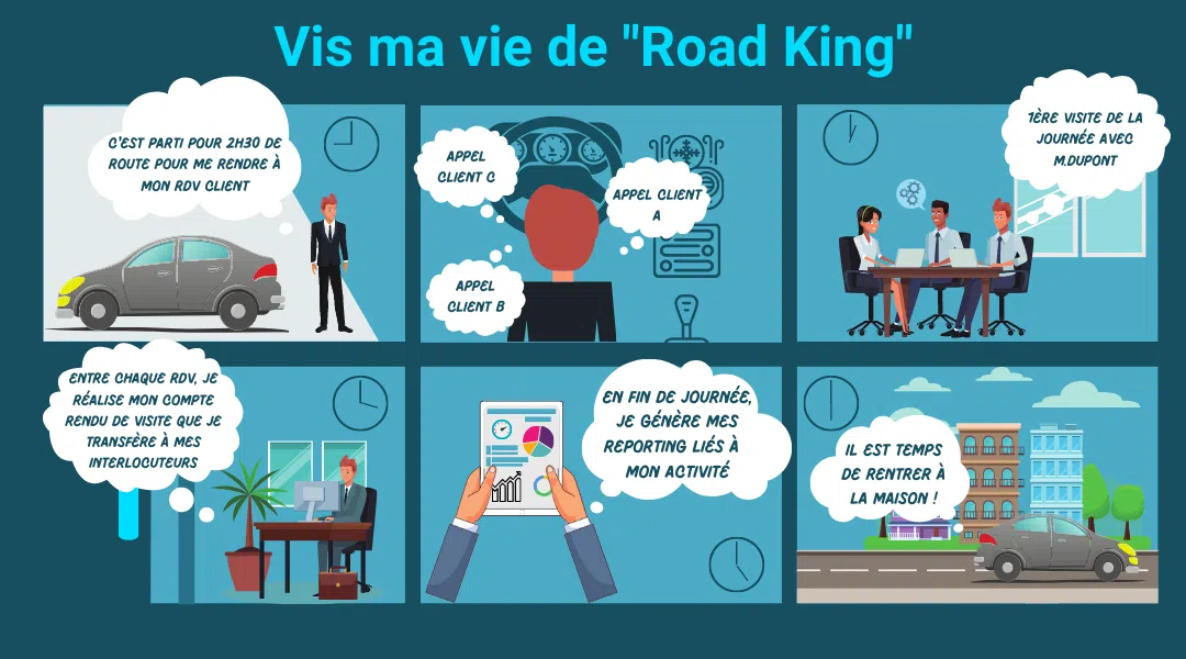 profil de personnalité professionnelle road king