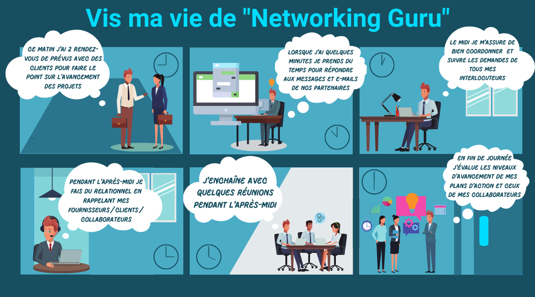 organiser son activité de networking guru