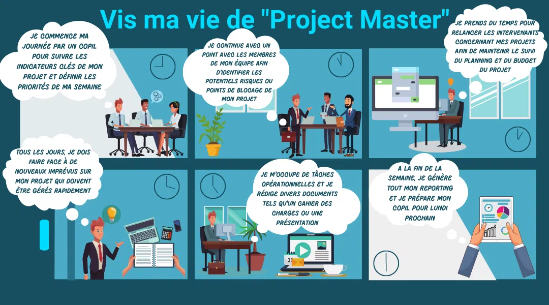 project master - PRODUCTIVITE DE VOTRE EQUIPE