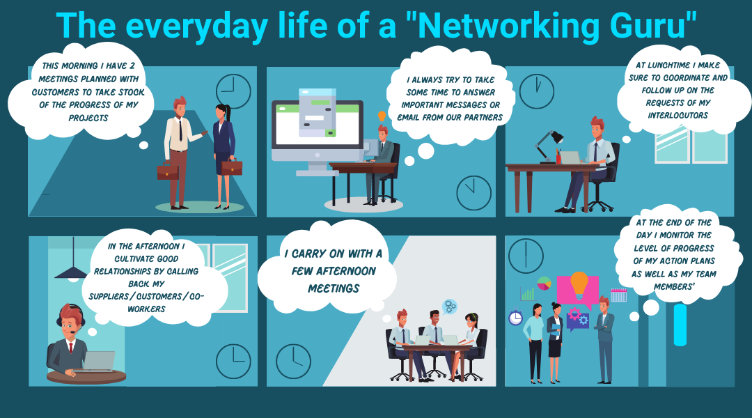 organiser son activité de networking guru