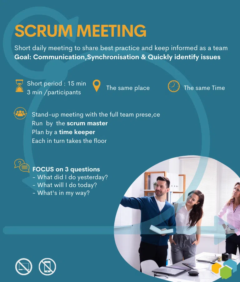 daily scrum meeting -