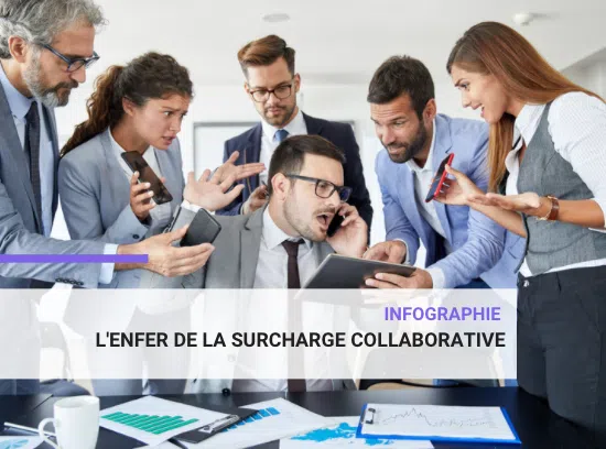 [Infographie] L’enfer de la surcharge collaborative